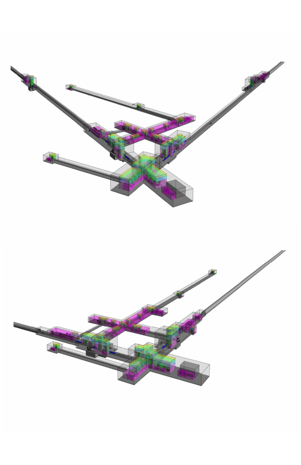 technical lookinf visualisations
